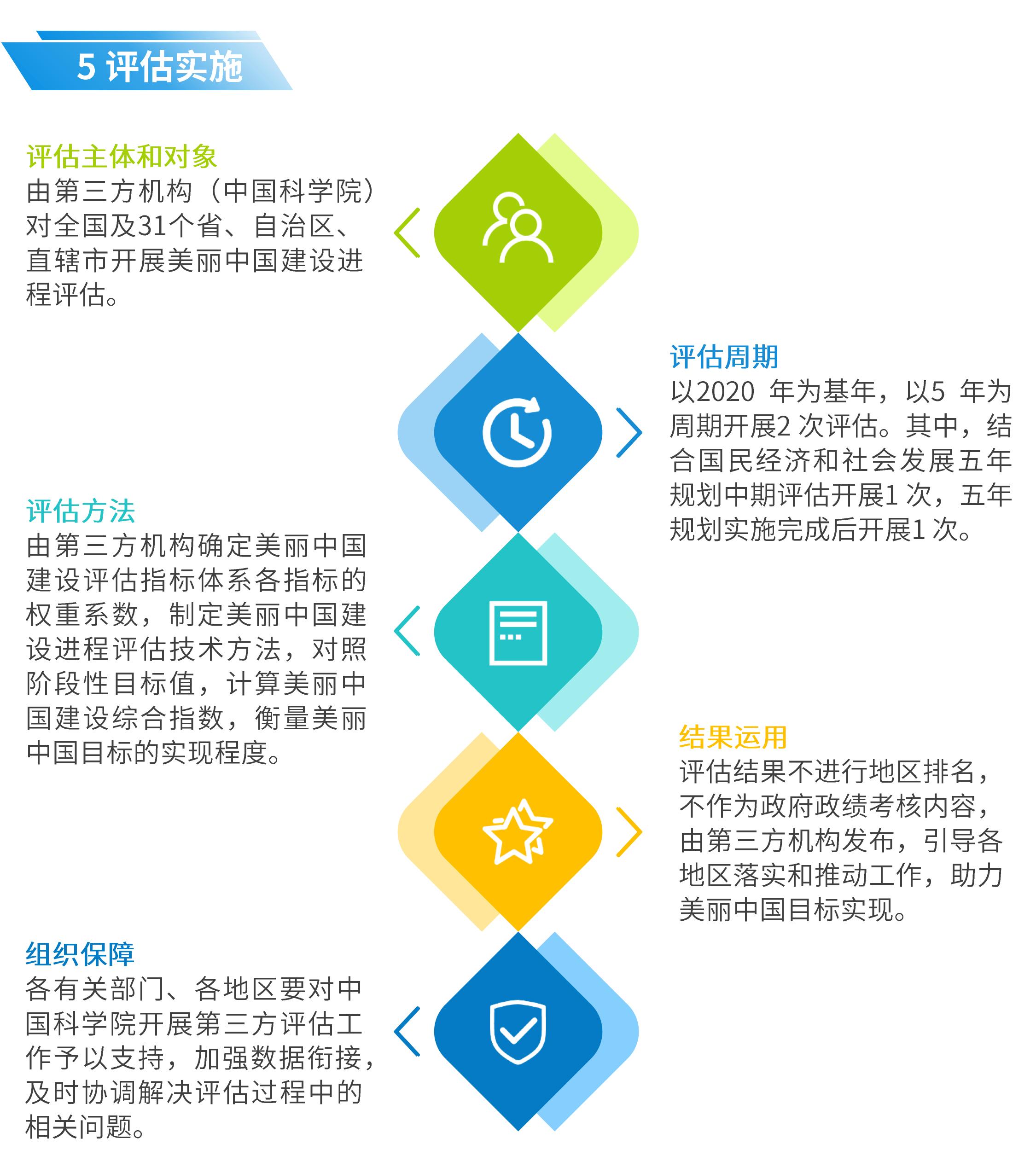 新澳门最精准正最精准正版资料,执行机制评估_开放版12.669