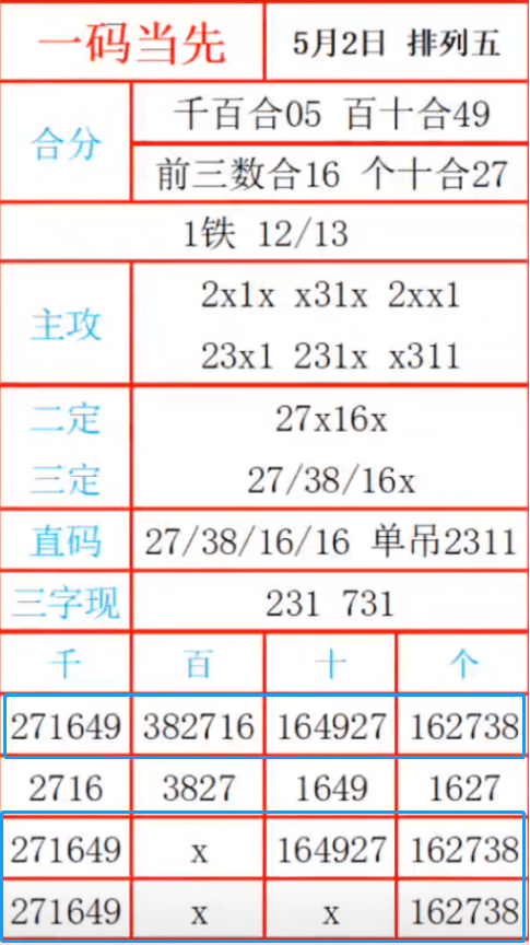 最准一肖一码一一子中特7955,实际确凿数据解析统计_愉悦版3.420