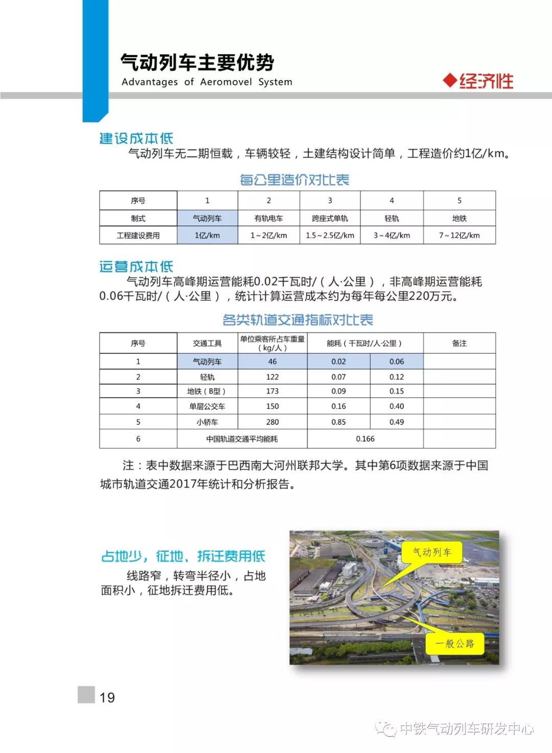 新奥天天开奖资料大全600tKm,机制评估方案_开放版46.333