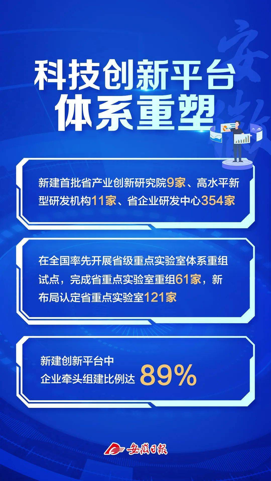 新奥2024一肖一码,科技成果解析_文化版92.821