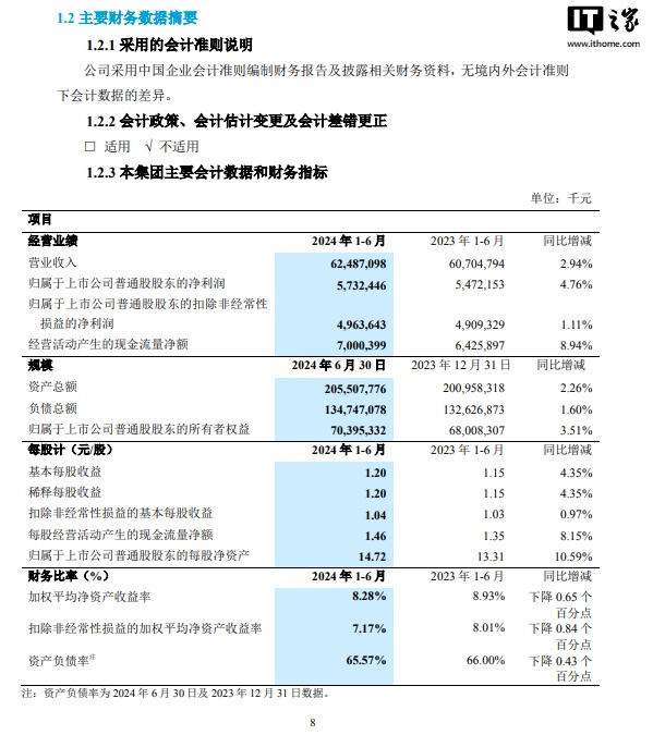 2024澳门正版资料大全,最新数据挖解释明_贴心版15.624