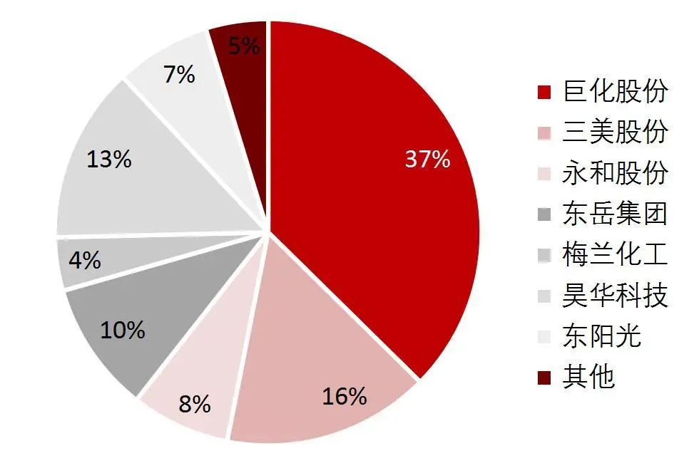 管家婆2024年资料大全,深入探讨方案策略_生态版61.829