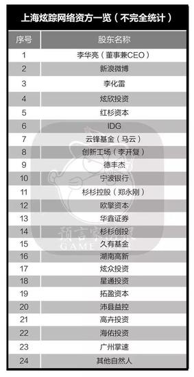 2024澳门天天开奖免费材料,统计信息解析说明_钻石版25.326