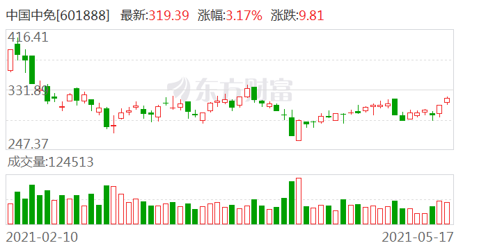 2024新澳门天天开奖免费资料大全最新,持续改进策略_定义版54.556