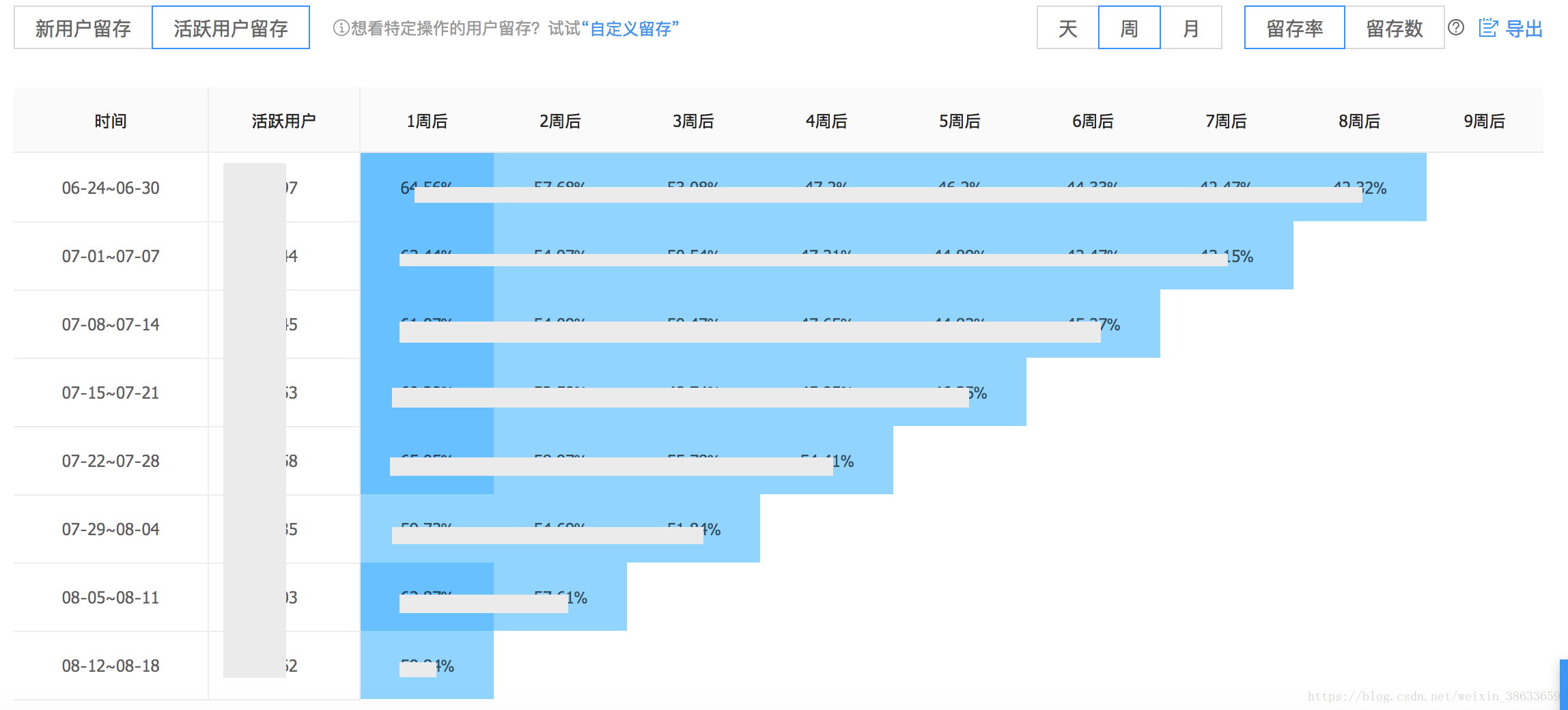 2024澳门今晚必开一肖,统计数据详解说明_稳定版61.302