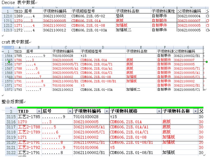 2025年2月10日 第68页