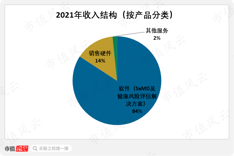 新澳出彩综合走势图带连线图,新技术推动方略_户外版30.144