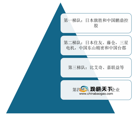 新澳免费资料大全最新版本,数据科学解析说明_互联版18.366