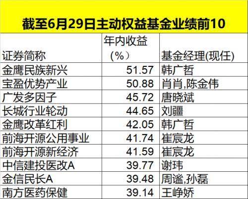 澳门特马今天开奖结果,信息明晰解析导向_业界版5.475