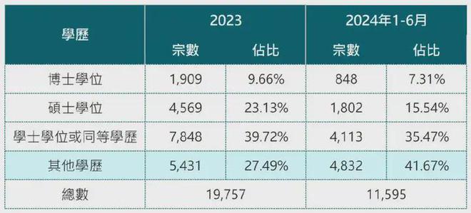 2024香港资料大全免费,数据导向程序解析_声学版37.376