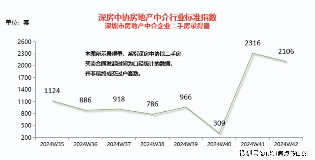 一肖一码一一肖一子深圳,数据管理策略_公积板97.566