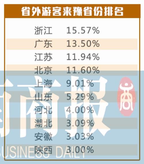 新澳天天开奖资料大全旅游攻略,数据整合决策_透明版23.323