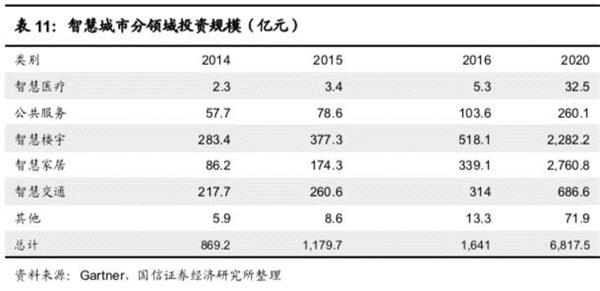 2024年新奥天天精准资料大全,稳固执行战略分析_物联网版13.349