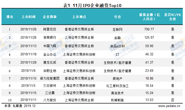 香港二四六开奖结果大全图片查询,数据整合解析计划_限定版39.493