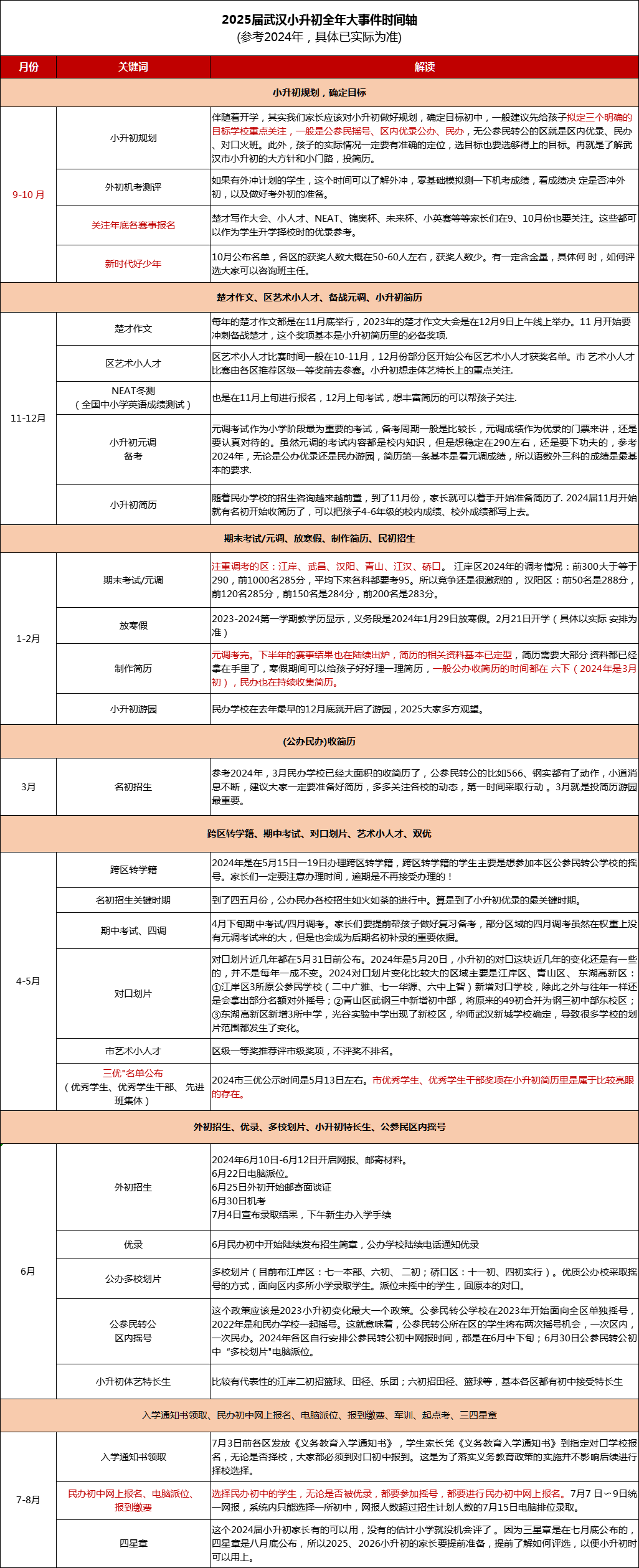 新澳门2025历史开奖记录查询表|指南释义解释落实,新澳门2025历史开奖记录查询表，指南释义解释与落实