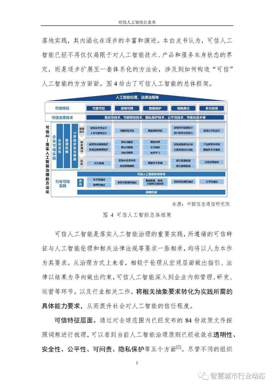 新澳好彩免费资料查询郢中白雪,可依赖操作方案_启动版12.354