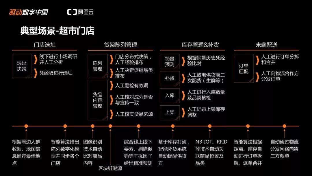 新门内部资料精准大全,数据驱动决策_钻石版80.836