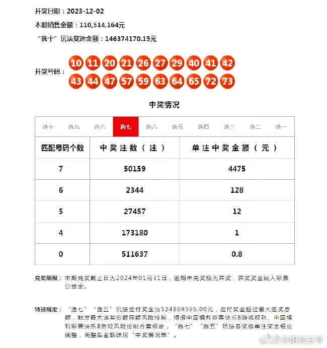 新澳门天天开彩结果出来,实地数据评估分析_外观版93.140