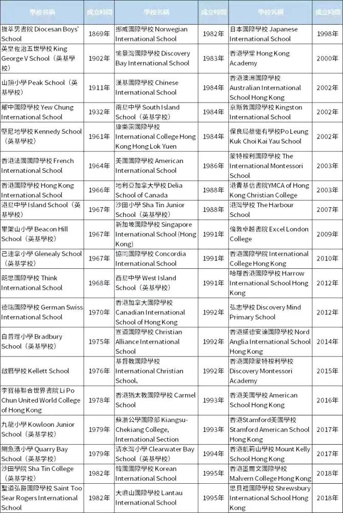 494949最快开奖结果+香港,全方位操作计划_美学版83.927