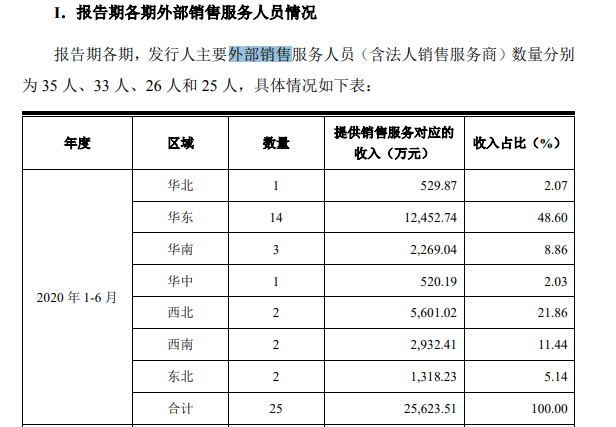 澳门一码一肖一特一中是合法的吗,快速问题处理_养生版68.129