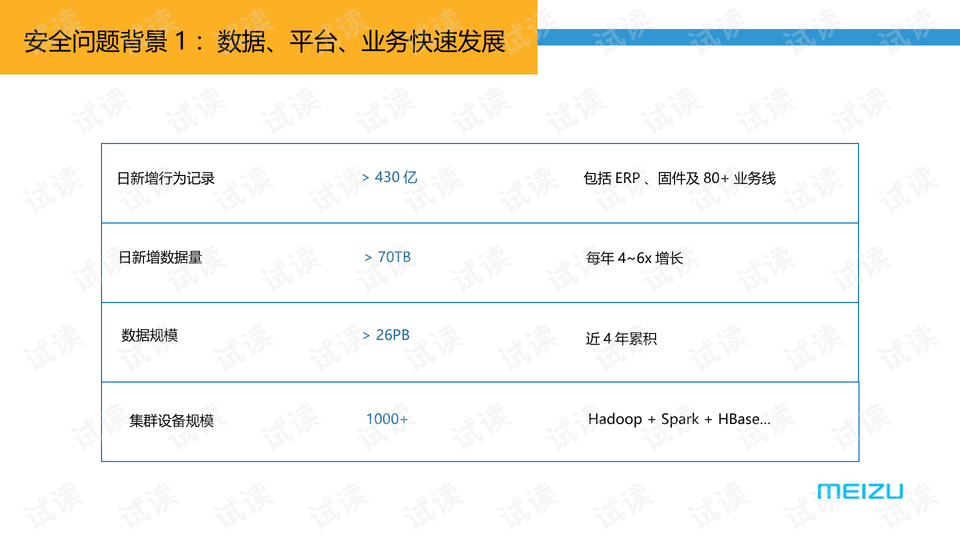 管家婆一码一肖必开,实践数据分析评估_快捷版29.277