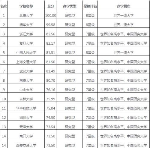 澳门开奖结果+开奖记录表生肖,项目建设决策资料_设计师版75.469