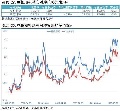 新澳门开奖历史记录走势图表,数据引导执行策略_安全版72.149