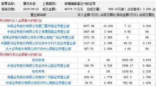 香港6合开奖结果+开奖记录2023,科学分析严谨解释_散热版94.256