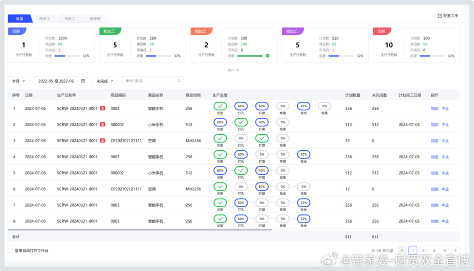 管家婆一肖-一码-一中,稳固执行战略分析_可穿戴设备版34.787