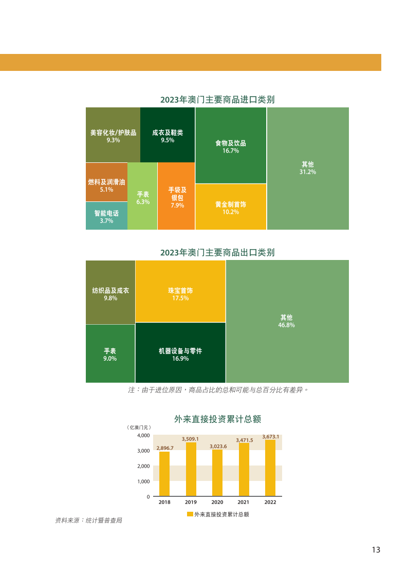 2024澳门管家婆一肖,城乡规划_目击版60.339