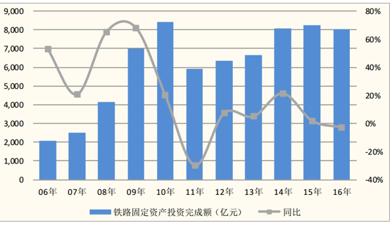 2024澳门正版精准免费,数据引导执行策略_供给版13.907