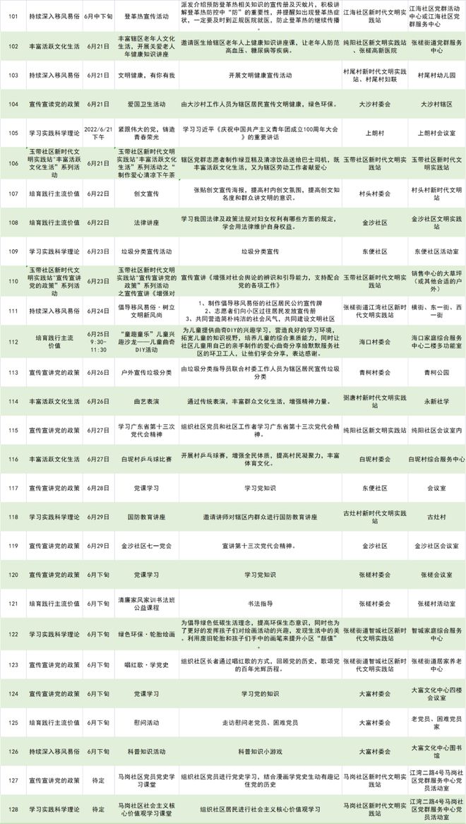 新奥天天彩免费资料最新版本更新内容|性计释义解释落实,新奥天天彩免费资料最新版本更新内容及其相关解读与实施