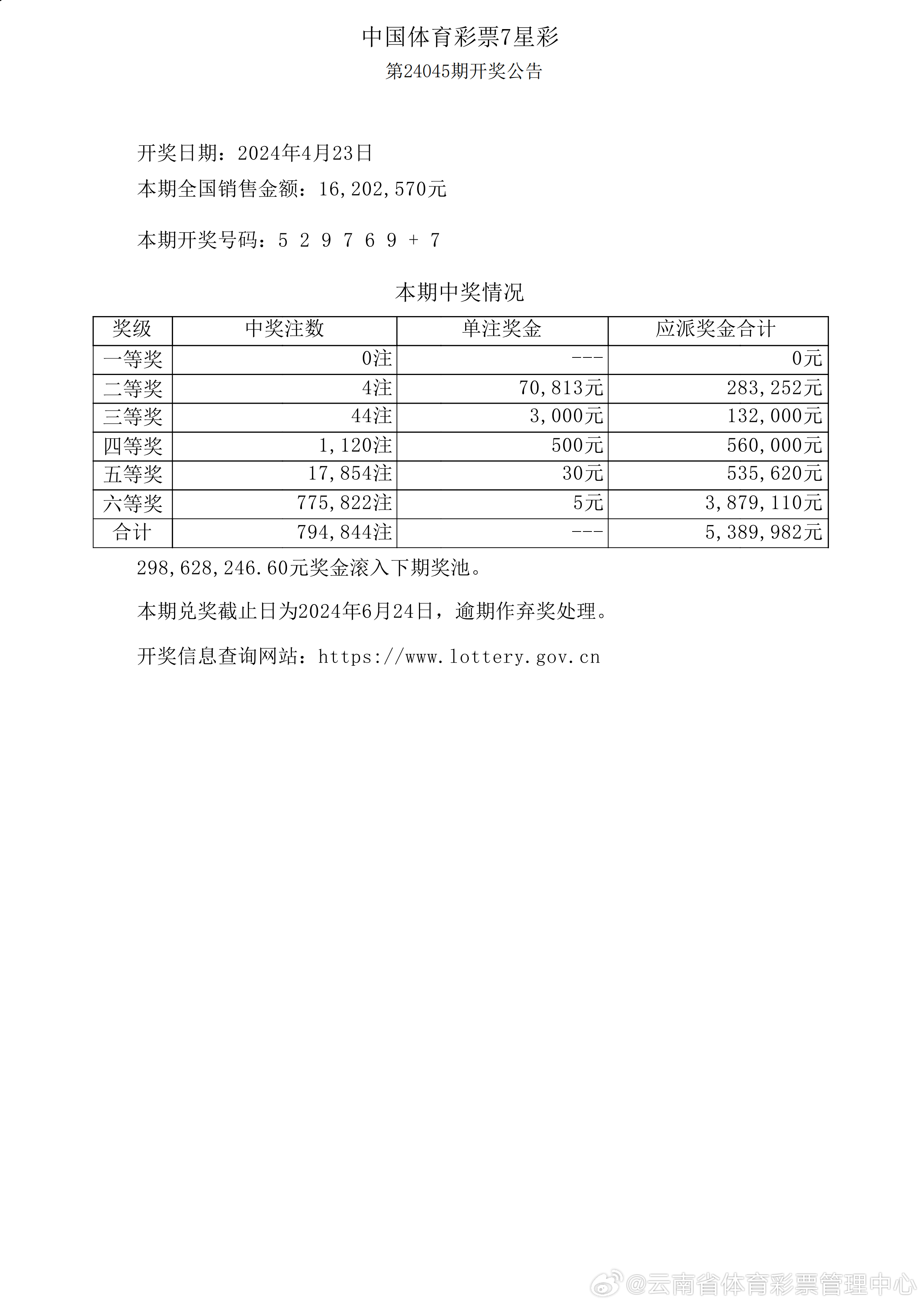 新奥开奖结果今天开奖,快速处理计划_配送版2.657