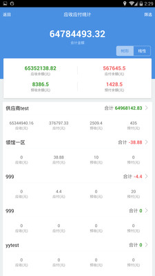 7777788888精准管家婆更新内容,高效性设计规划_高效版35.647