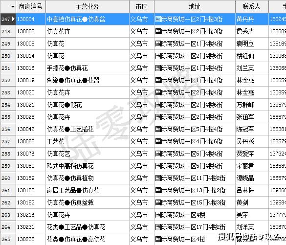 澳门一码一肖100准吗,仿真方案实施_随行版39.999