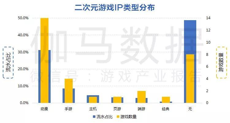 新奥开奖结果今天开奖,全面数据分析_声学版6.792