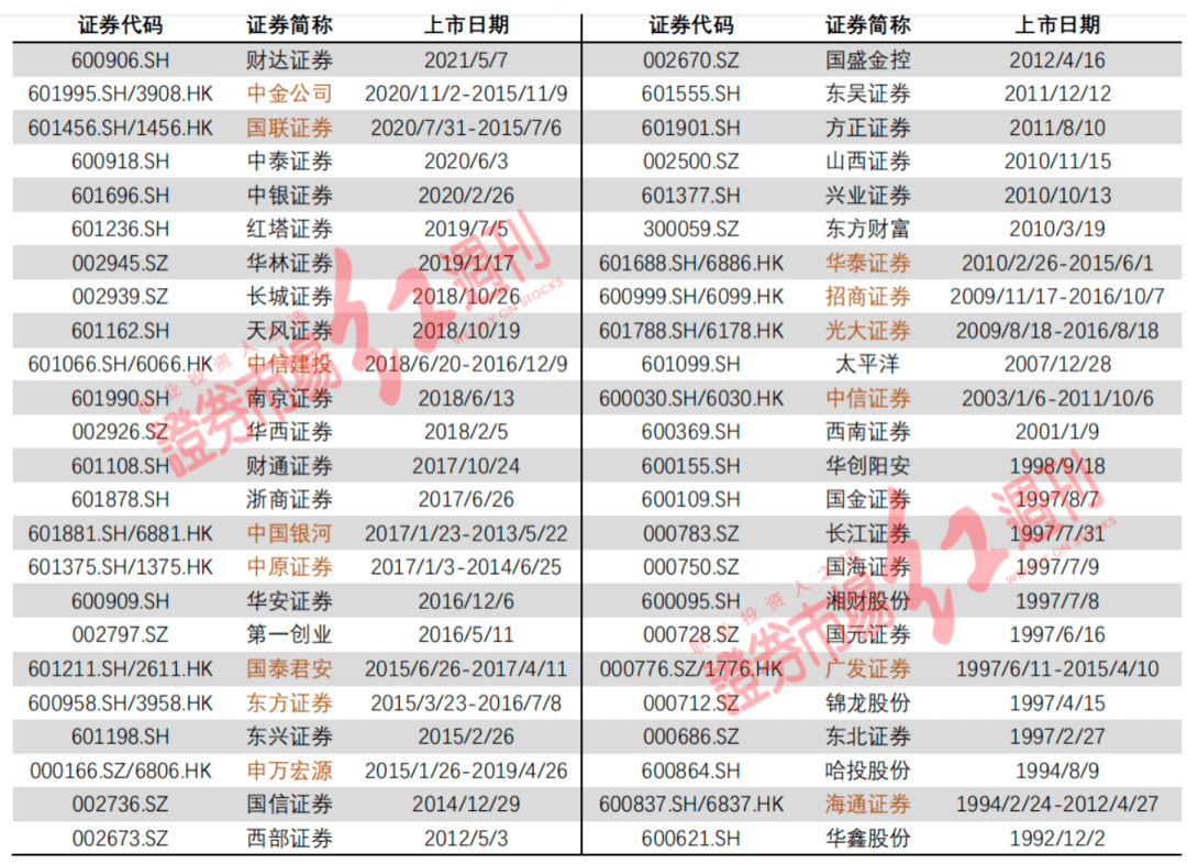 香港精准最准资料免费,全面数据分析_经典版8.119