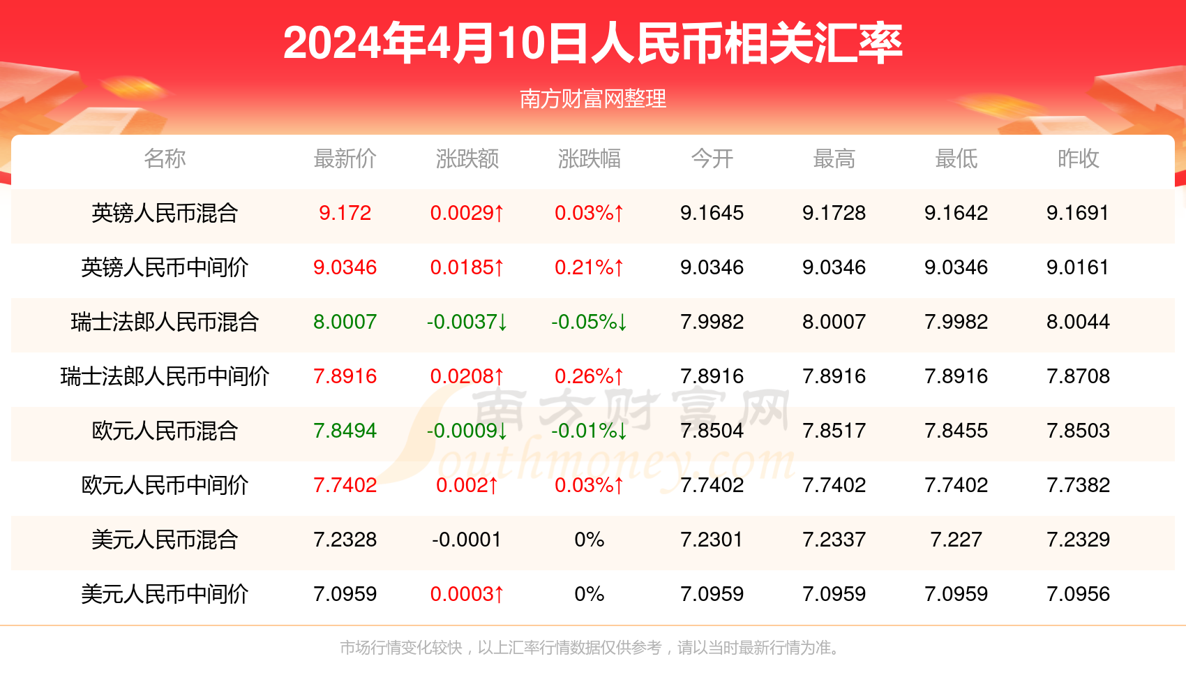 新澳门今天最新免费资料,全身心解答具体_荣耀版38.510