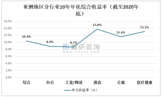 香港最快免费资料大全,数据分析计划_环境版3.912