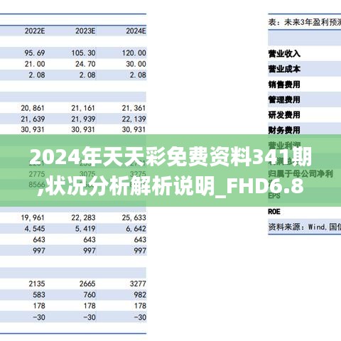 2024年天天彩资料免费大全,实地数据评估分析_冷静版71.823