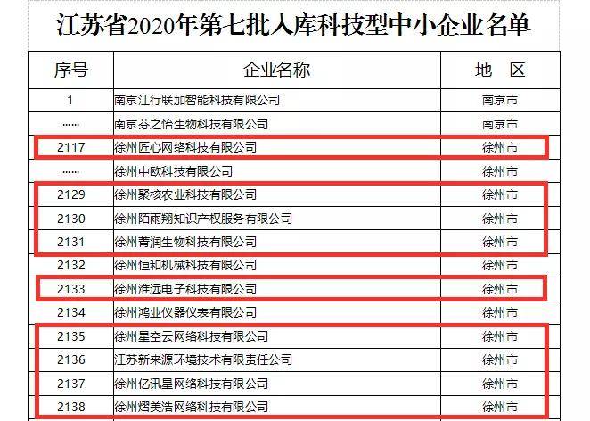 2024澳门开奖历史记录结果查询,信息明晰解析导向_明星版70.839