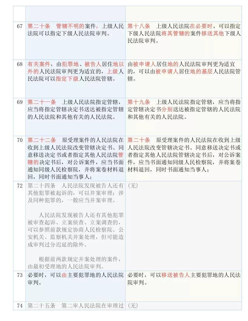 三肖必中三期必出资料|为根释义解释落实,三肖必中三期必出资料，释义解释与落实行动