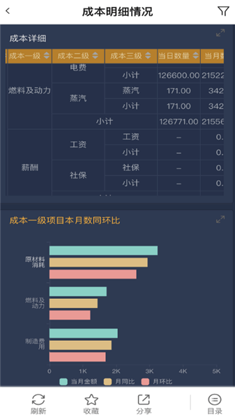 2025年2月11日 第70页