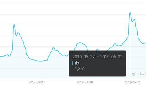 澳门一码一肖100准吗,数据获取方案_云端版91.941