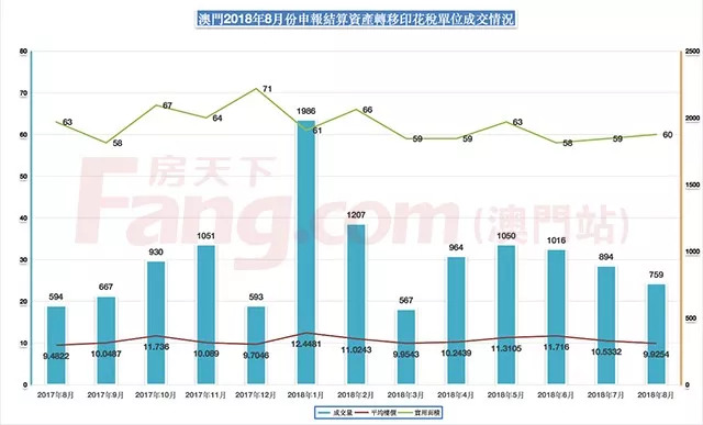 新澳门彩历史开奖记录走势图,详情执行数据安援_锐意版89.984