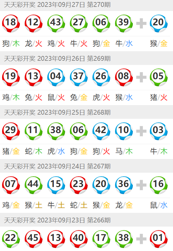 澳门六开彩天天开奖结果生肖卡,执行验证计划_穿戴版43.768