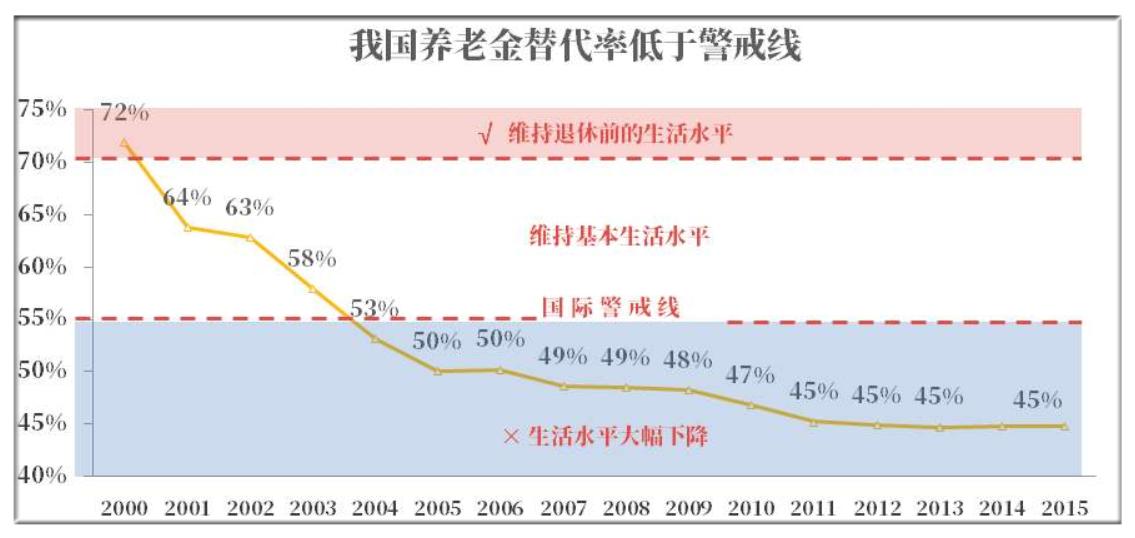 2024年資料免費大全優勢的特色,执行机制评估_计算机版16.552