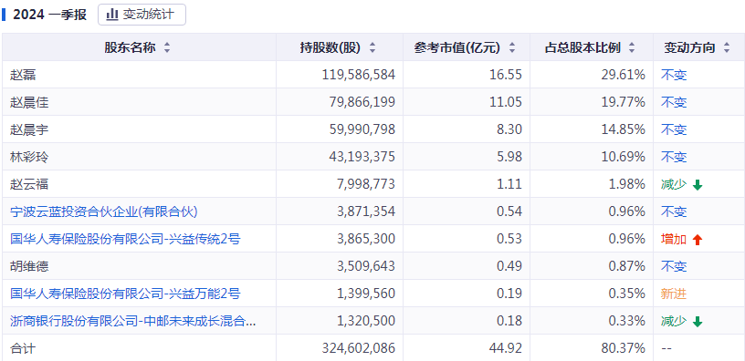 2024澳门特马今晚开什么码,执行验证计划_迷你版20.562