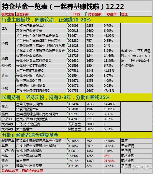 2024年新澳历史开奖记录,科学依据解析_家居版55.949