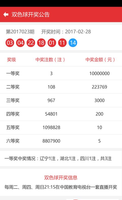 2024澳门六开奖彩查询记录,机制评估方案_业界版62.959